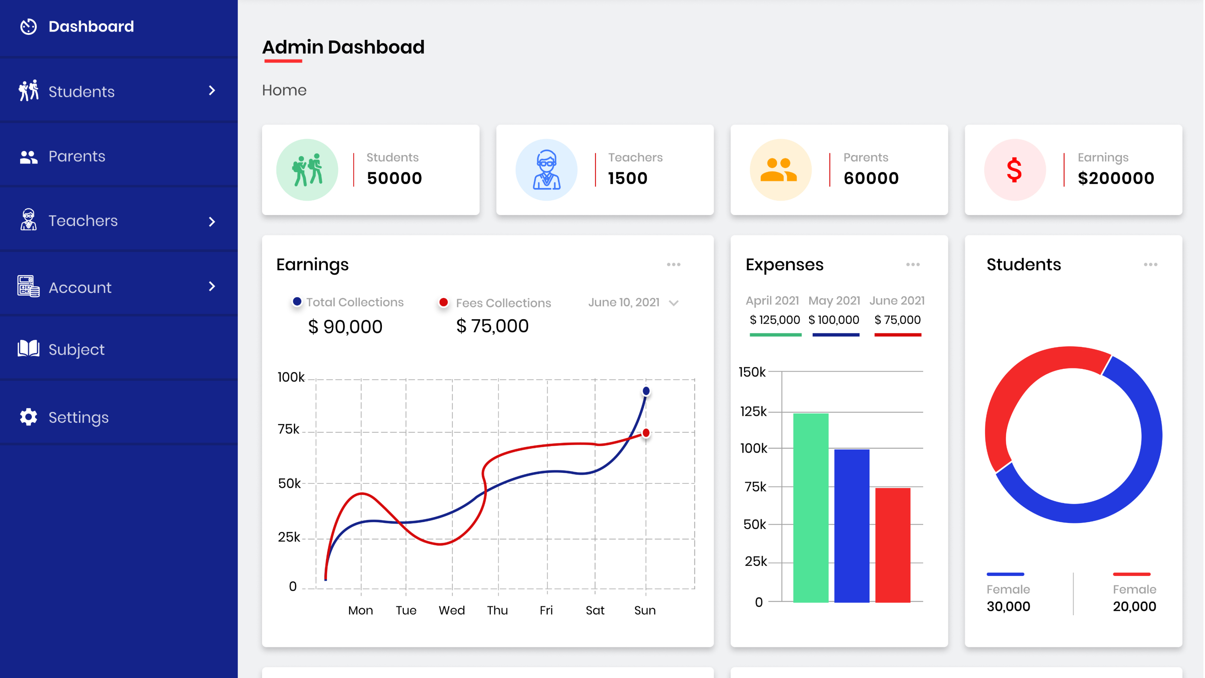 School Management Systems